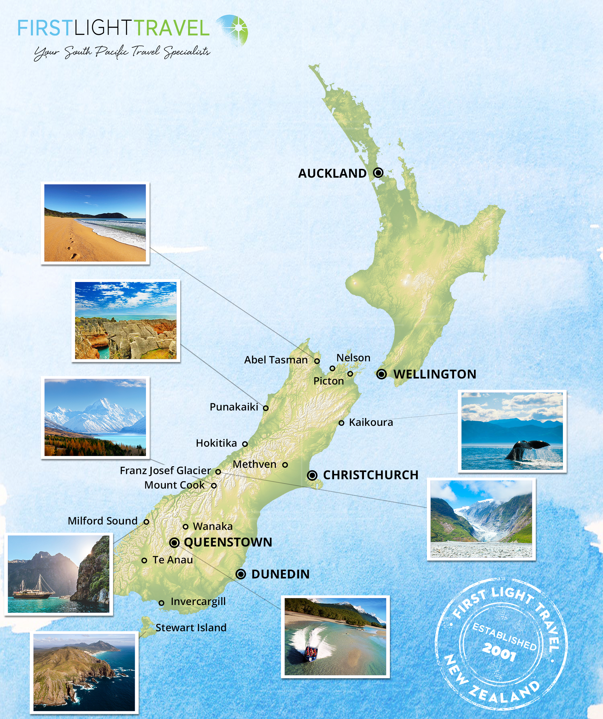 South Island Travel Map with points of interest