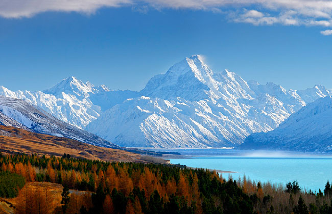 Spectacular Mt Cook National Park.