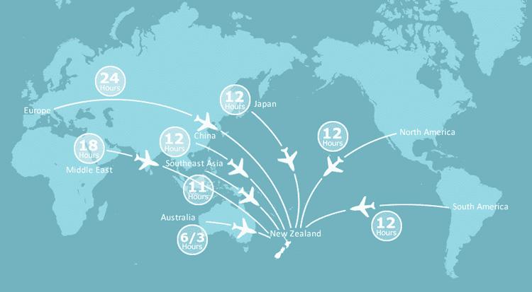 Graphic showing Flight Times & Routes to New Zealand