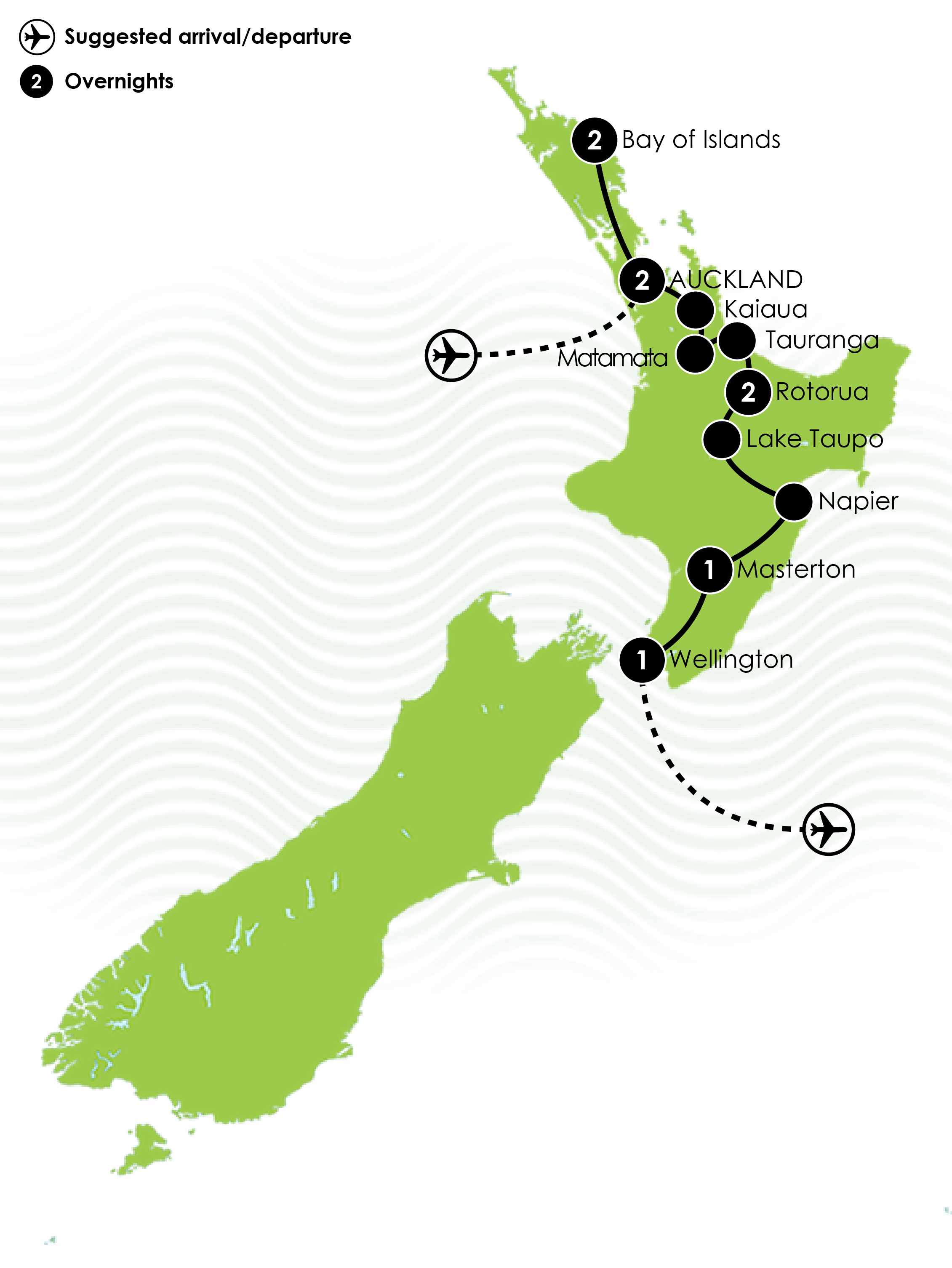 nz north island tour package