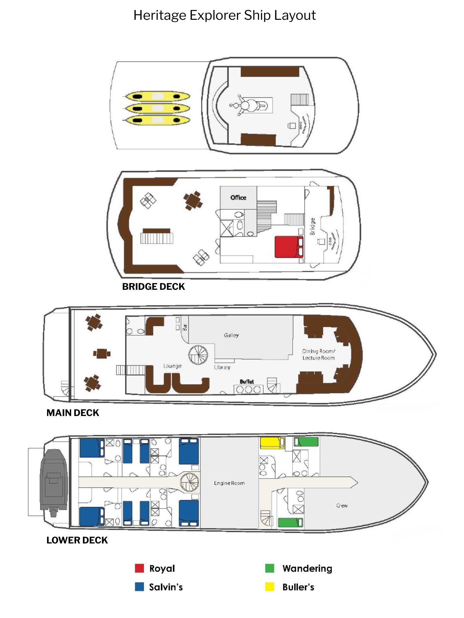 Heritage Expeditions - Heritage Explorer Ship Layout