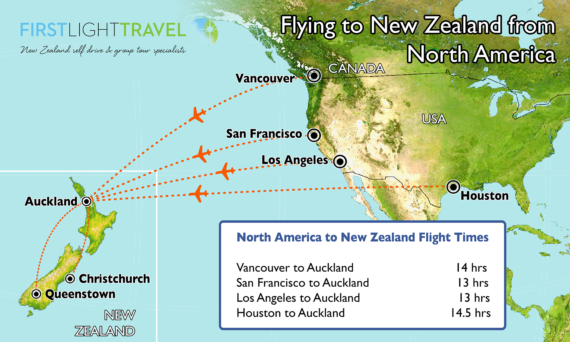 travel time from canada to new zealand