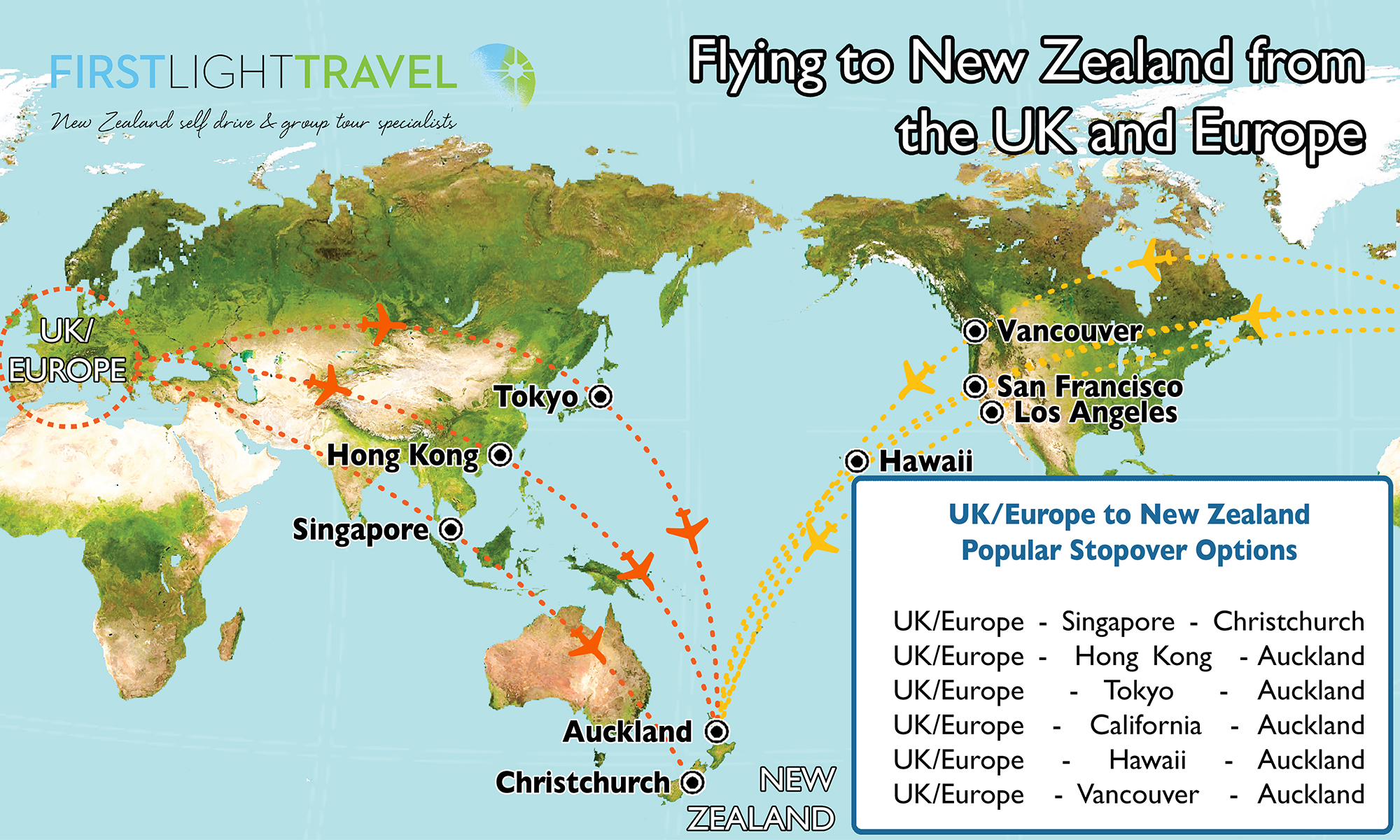 travel time hawaii to new zealand