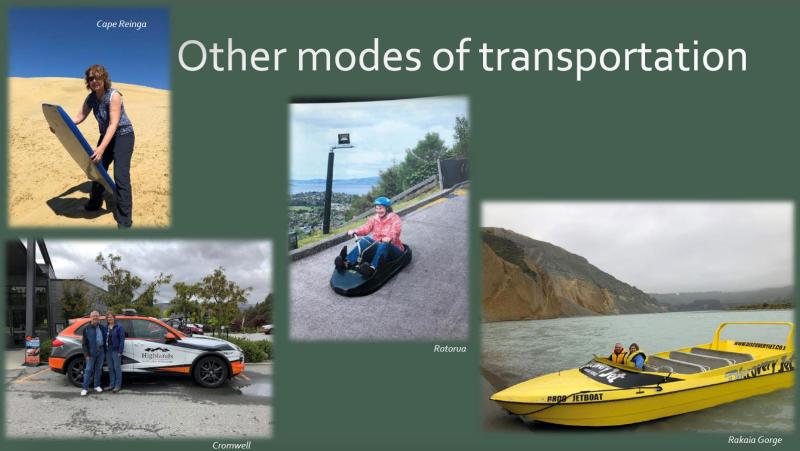 Mode of Tranzport